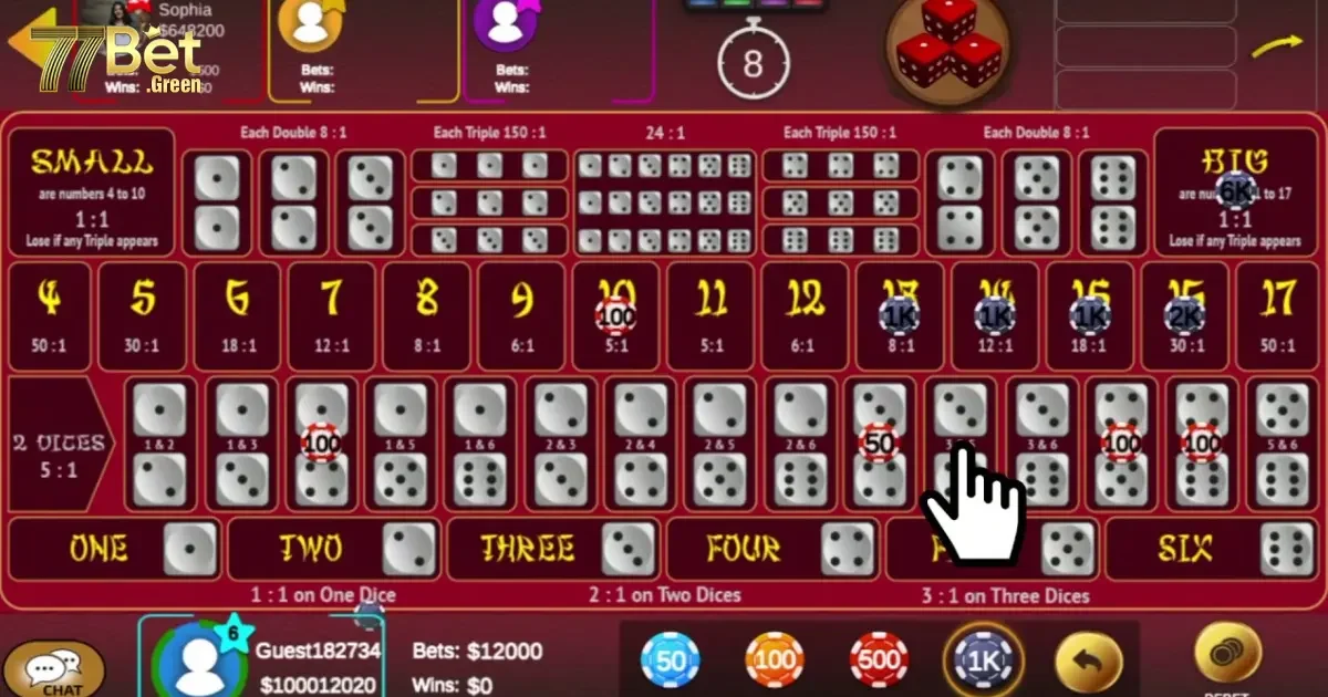 Bí quyết chiến thắng trong Sicbo 77bet